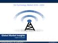 5G Technology Market Size, Share | Forecast Report, 2023 PowerPoint PPT Presentation