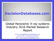 Panoramic X-ray systems Market Global 