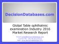Table ophthalmic examination Market Global Analysis and Forecasts 2021 PowerPoint PPT Presentation