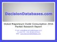 Global Magnesium Oxide Consumption Market 2016-2021 PowerPoint PPT Presentation