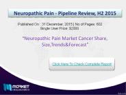 Key Factors Neuropathic Pain Market