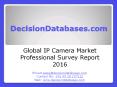 IP Camera Market Research Report: Global Analysis 2016-2021 PowerPoint PPT Presentation