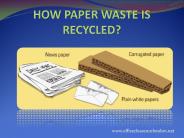 How Paper waste is Recycled?