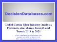 Cotton Fiber Market : Global Industry Size, Share, Trends, and forecasts 2014 to 2021 PowerPoint PPT Presentation