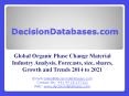 Focus On Organic Phase Change Material Market and Industry Development Research Report 2014 to 2021 PowerPoint PPT Presentation