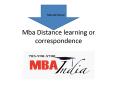 MBA Courses, MBA Admissions 2016, MBA College in delhi PowerPoint PPT Presentation