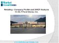 Retailing - Company Profile and SWOT Analysis :K-VA-T Food Stores, Inc. PowerPoint PPT Presentation