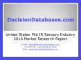 Mid IR Sensors Market Analysis 2016 Development Trends PowerPoint PPT Presentation