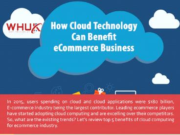 presentation player overlay