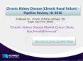 Key Factors Chronic Kidney Disease Market 2016 PowerPoint PPT Presentation