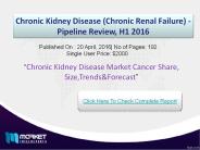 Key Factors Chronic Kidney Disease Market 2016