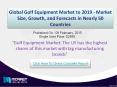 Golf Equipment Market: lead by the USA with high manufacturers and consumers PowerPoint PPT Presentation