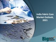 India Fabric Care Market Outlook, 2021