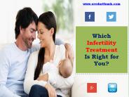 Which Infertility Treatment Is Right for You?