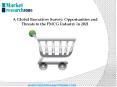 A Global Executives Survey: Opportunities and Threats to the FMCG Industry in 2021 PowerPoint PPT Presentation