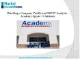 Retailing - Company Profile and SWOT Analysis : Academy Sports + Outdoors PowerPoint PPT Presentation