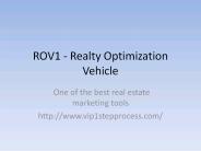 Real Estate Lead Generation Software