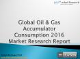 Global Oil & Gas Accumulator Consumption Market Research Report 2016: JSBMarketResearch PowerPoint PPT Presentation