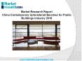 Market Research Report China Contemporary Upholstered Benches for Public Buildings Industry 2016 PowerPoint PPT Presentation