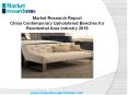 Market Research Report China Contemporary Upholstered Benches for Residential Area Industry 2016 PowerPoint PPT Presentation