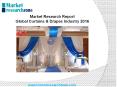 Market Research Report Global Curtains & Drapes Industry 2016 PowerPoint PPT Presentation