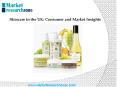 Skincare in the UK: Consumer and Market Insights PowerPoint PPT Presentation
