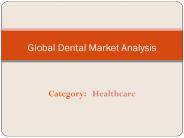 Global Dental Market Analysis: Aarkstore