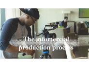 The infomercial production process