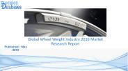 Wheel Weight Market Analysis 2016 Development Trends