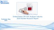 United States CRP POC Analyzer Market 2016-2021