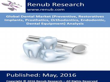 Global Dental Market Analysis