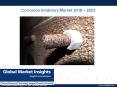 Corrosion Inhibitors Market Size to exceed $8.8 Billion by 2023: Global Market Insights, Inc. PowerPoint PPT Presentation