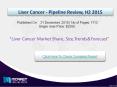 Liver Cancer Market Share,Size,Trends&Forecast 2015 (1) PowerPoint PPT Presentation