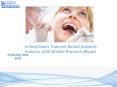 United States Titanium Dental Implants Market 2016 PowerPoint PPT Presentation