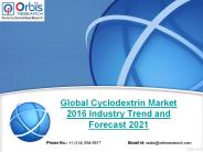 2016 Global Cyclodextrin Industry
