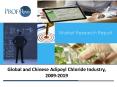 Global and Chinese Adipoyl Chloride Industry, 2009-2019 PowerPoint PPT Presentation
