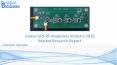 GPS RF Amplifiers Market Research Report: Global Analysis 2016-2021 PowerPoint PPT Presentation
