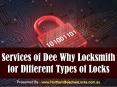 Services of Dee Why Locksmith for Different Types of Locks PowerPoint PPT Presentation
