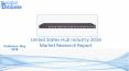 United States Hub Industry- Size, Share and Market Forecasts 2021 PowerPoint PPT Presentation