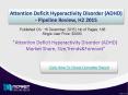 Attention Deficit Hyperactivity Disorder (ADHD) Market Forecast & Future Industry Trends 2015 PowerPoint PPT Presentation