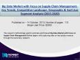 Big Data Market: Global Industry Analysis 2020 PowerPoint PPT Presentation