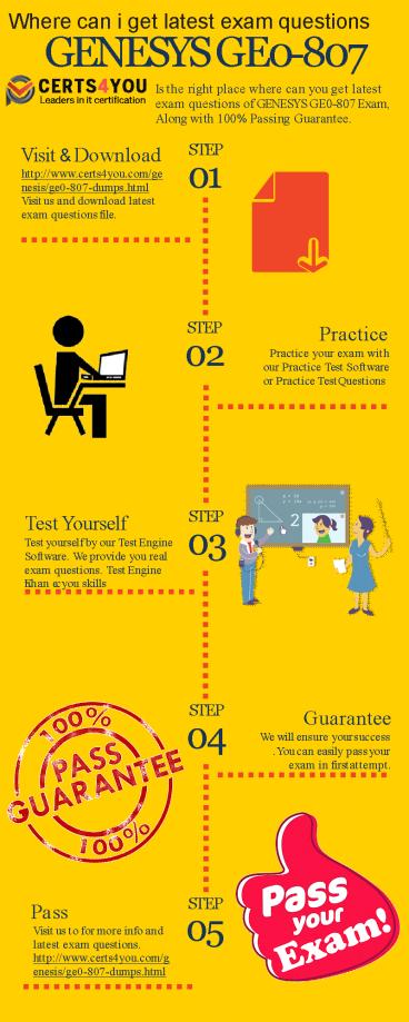 GE0-807 Dumps