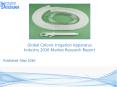 Colonic Irrigation Apparatus Market Analysis 2016 Development Trends PowerPoint PPT Presentation