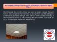 Suspended Ceilings from London is the Right Choice for Every Place PowerPoint PPT Presentation
