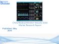 Medical Monitor Market Report -  China Industry Analysis PowerPoint PPT Presentation