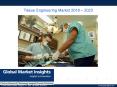 Tissue Engineering Market Size, Industry Analysis Report, Competitive Market Share & Forecast by 2023: Global Market Insights, Inc. PowerPoint PPT Presentation