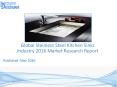 Stainless Steel Kitchen Sinks Market Analysis 2016 Development Trends PowerPoint PPT Presentation