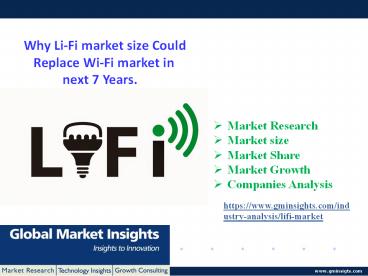 presentation player overlay