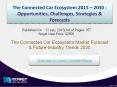 Connected Car Ecosystem: 2015 – 2030 : Strategies & Forecasts PowerPoint PPT Presentation