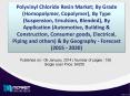 Strategic Analysis on Polyvinyl Chloride Resin Market 2020 PowerPoint PPT Presentation
